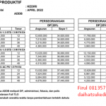 Kelebihan Kredit Gran Max Pick Up Ternyata Lebih Untung